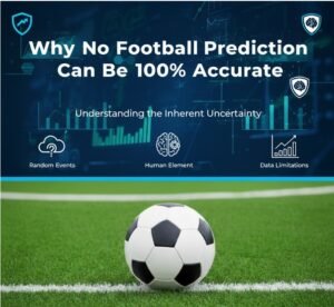 Read more about the article How Machine Learning Is Changing Football Betting